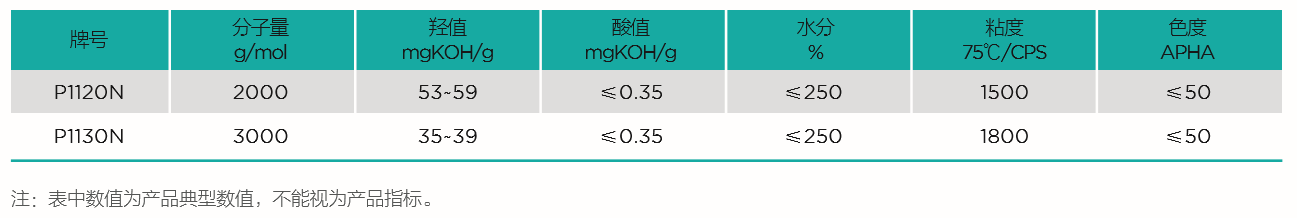 й555000jc·(ɷ)޹˾-ٷվ