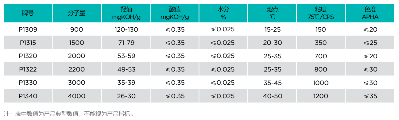 й555000jc·(ɷ)޹˾-ٷվ