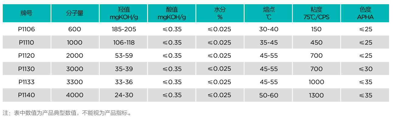 й555000jc·(ɷ)޹˾-ٷվ